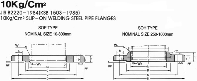 JIS 10K FLANGE DRAWING, SHANDONG HYUPSHIN FLANGES CO., LTD